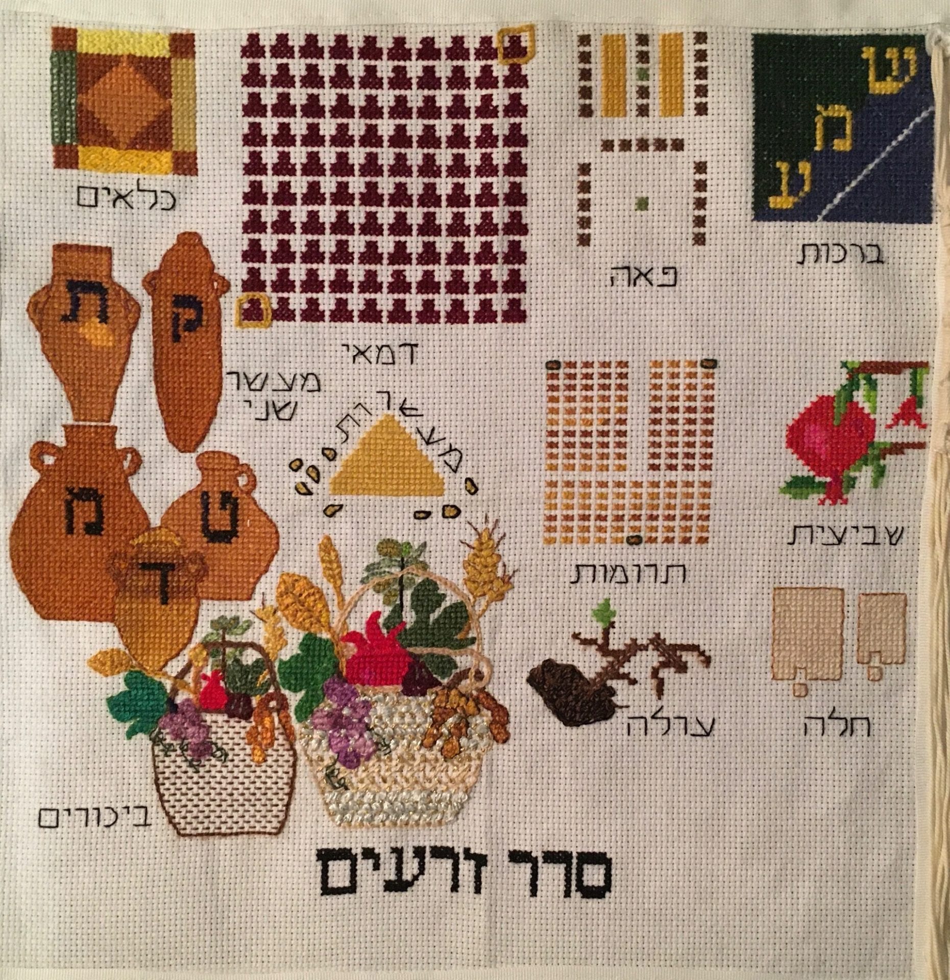 Needlework representing each of the tractates of mishna zeraim ("seeds)--prohibited mixtures, first fruit, blessings, corners, tithes, etc.