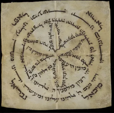 Blessing. Protection. Amulet.
